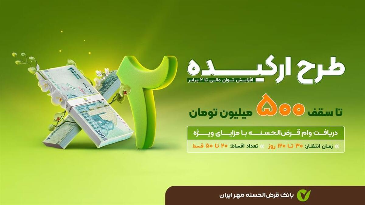 شرایط ثبت نام وام ۵۰۰ میلیونی بانک مهر ایران / یک ماهه وام بدون ضامن بگیرید