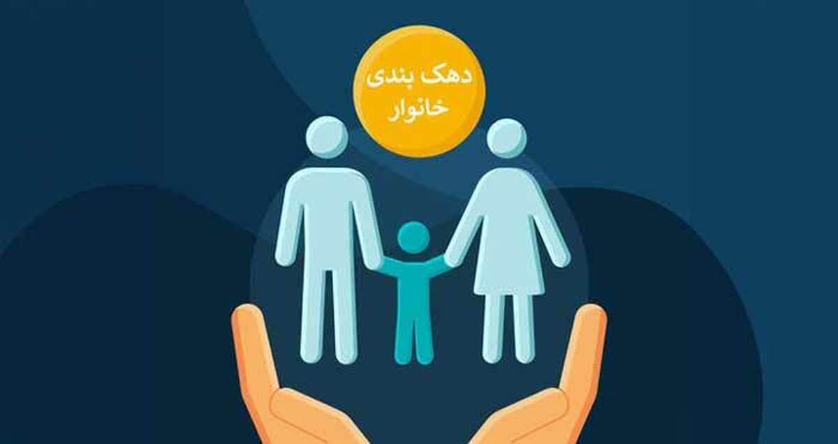 خبر مهم وزیر کار در خصوص دهک‌‌بندی‌ها